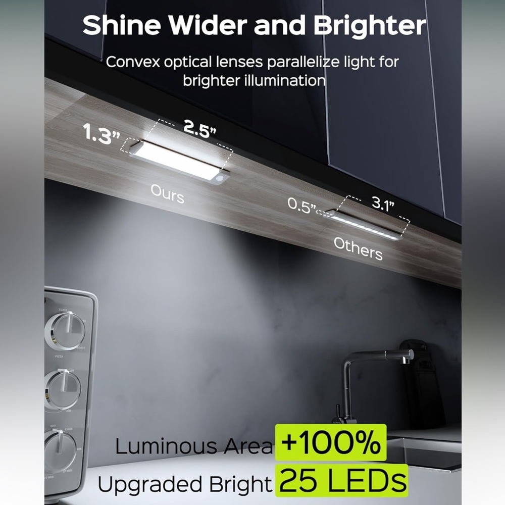 JackyLED Under-Cabinet Lights 3 pack. Motion sensor lights - Brand New - Picture 4 of 8